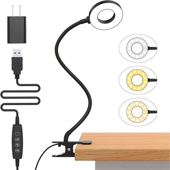 iZELL LED Desk Lamp with Clamp and Adjustable Brightness
