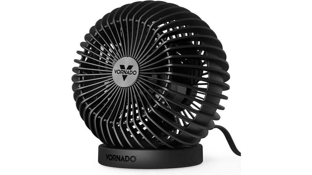 adjustable sphere personal fan