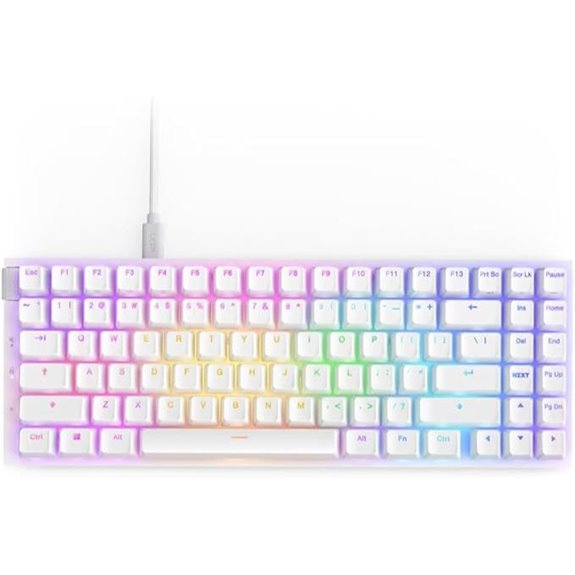 NZXT Function 2 MiniTKL Optical Gaming Keyboard