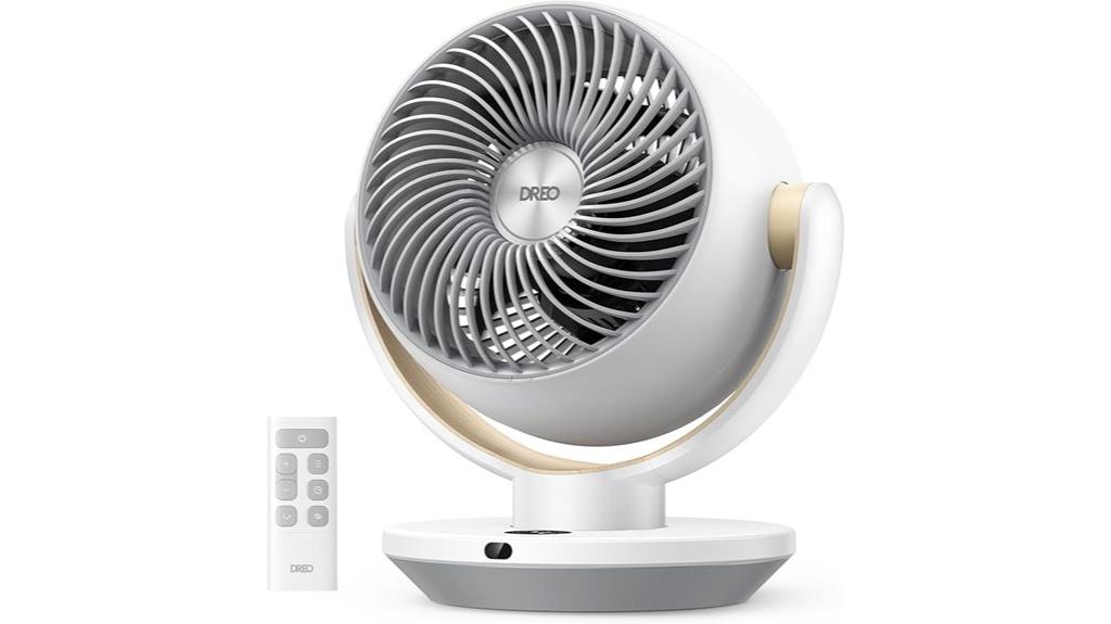 compact remote controlled fan