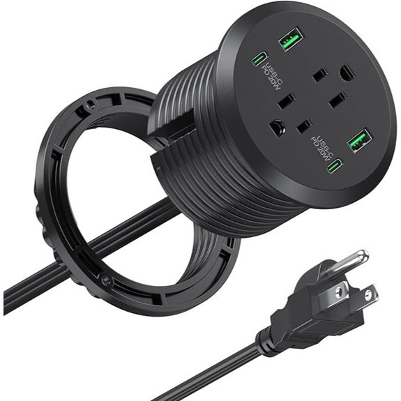 Desk Power Grommet with USB-C & AC Outlets