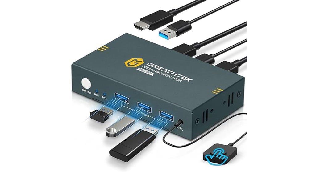 dual hdmi usb switch