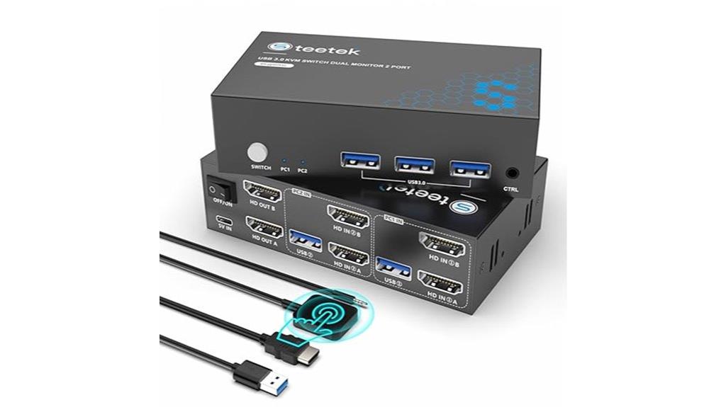 dual monitor hdmi kvm