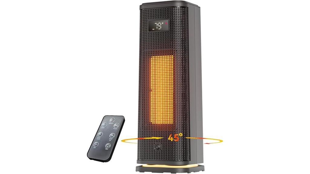 indoor portable ceramic heater