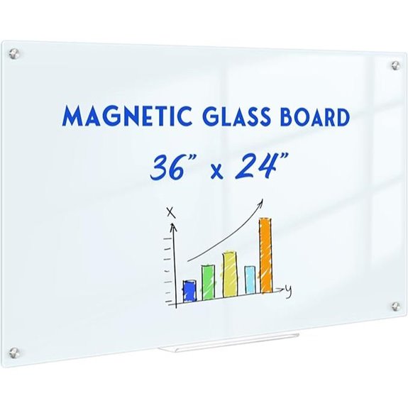 Magnetic Glass Whiteboard 36x24 Frameless Includes Marker Tray