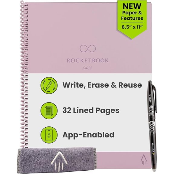 Rocketbook Core Reusable Smart Notebook Pink