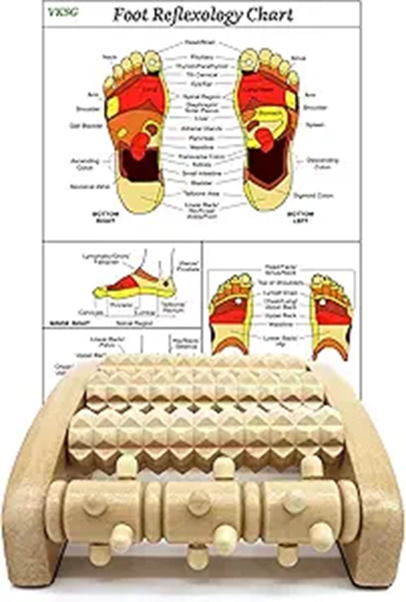 Foot Massager Roller for Plantar Fasciitis Relief