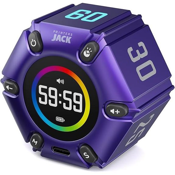 Printers Jack Productivity Cube Timer with Alerts