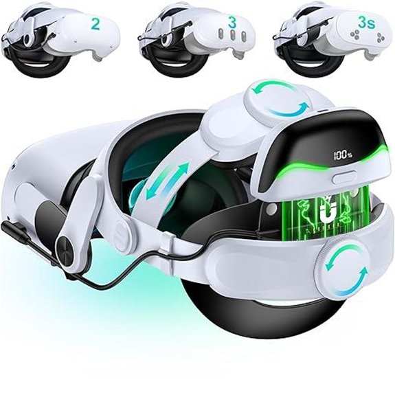 Meta Quest 3 Head Strap with Battery and Digital Display