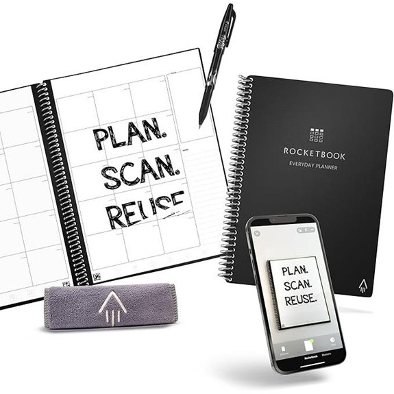Rocketbook Reusable Planner Undated Weekly & Monthly Templates