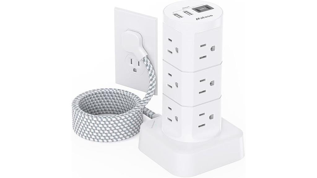 surge protector power strips