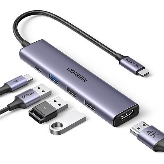 UGREEN 5-in-1 USB-C Hub with 4K HDMI and Power