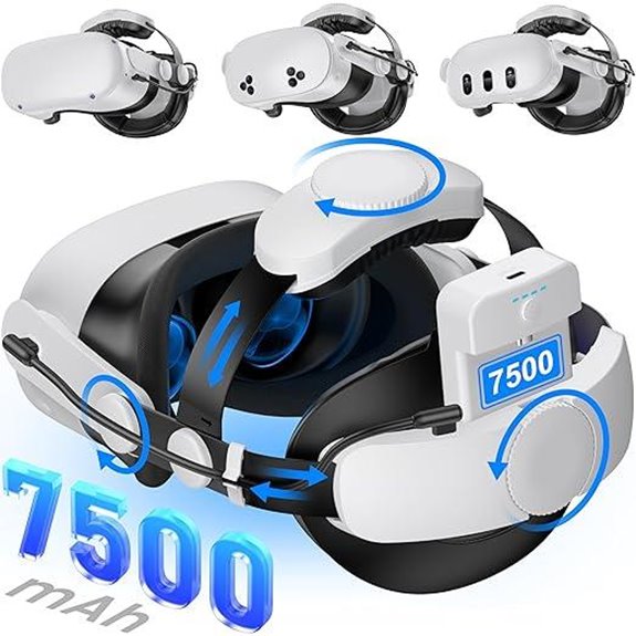 Kawaye VR Head Strap with 7500mAh Hot-Swap Batteries
