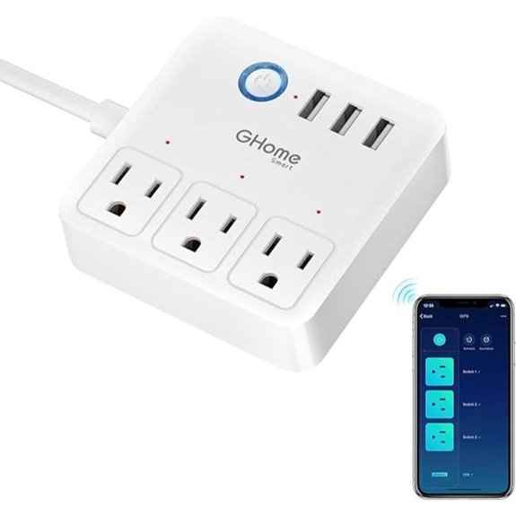 GHome Smart WiFi Power Strip with USB Ports